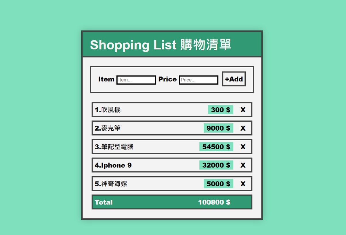 shoppinglist
